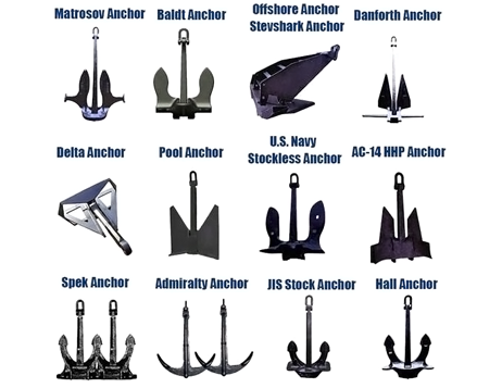 Marine Anchor